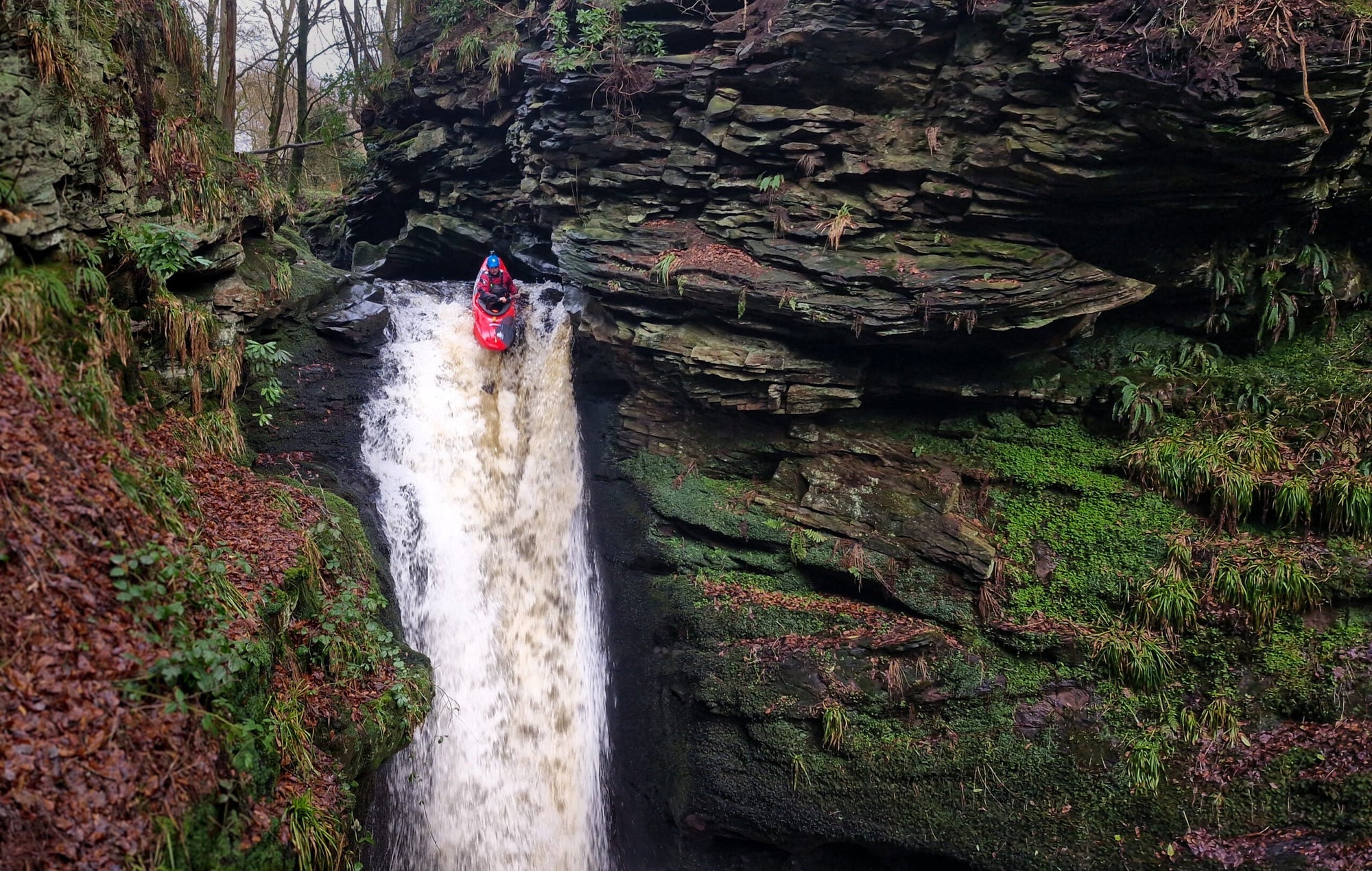 Whitewater | River
